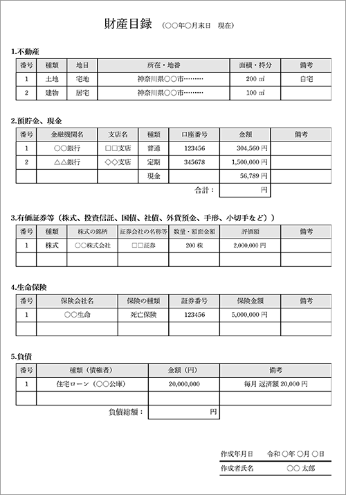財産目録